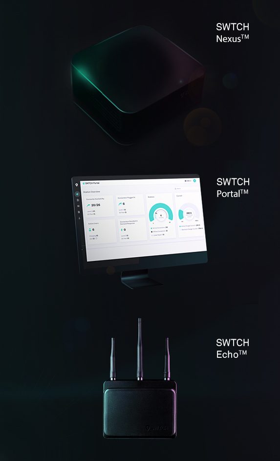 Intelligent EV Charging You Can Rely On